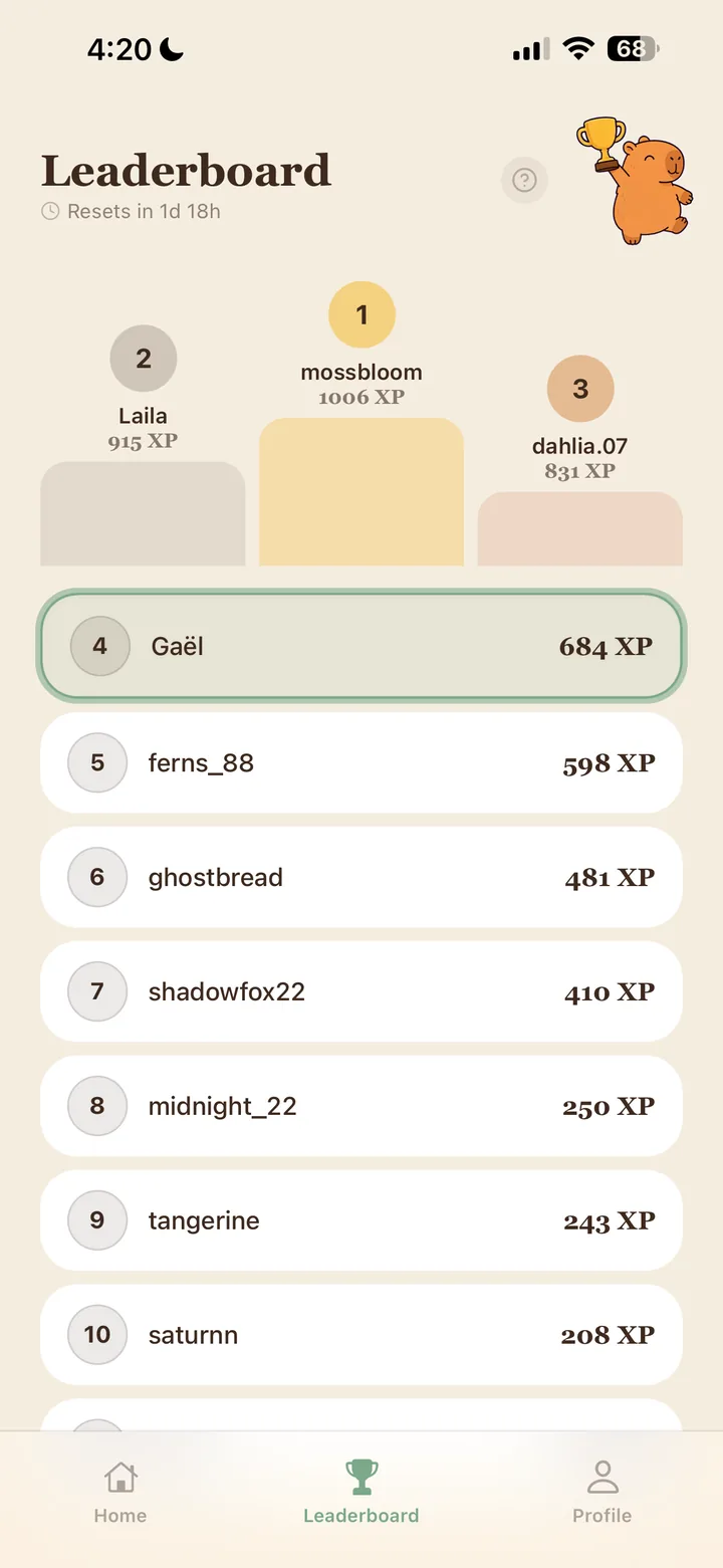The StudyCapy weekly leaderboard with a podium for the top three and the player highlighted at rank four